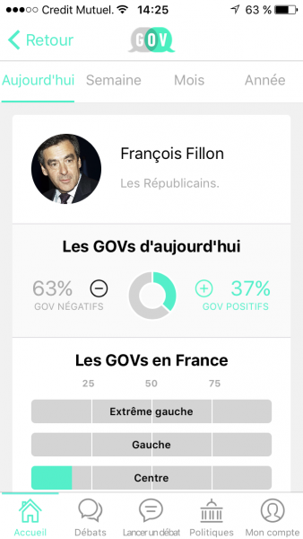 francois_fillon